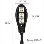 سایز پروژکتور خورشیدی