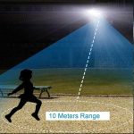 شعاع نور پروژکتور خورشیدی