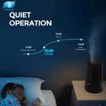 بخور سرد خانگی M510